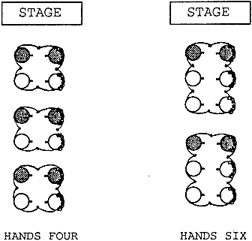 Figure 22