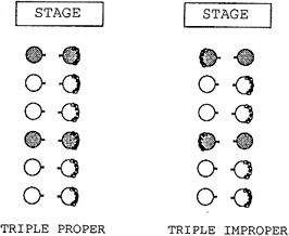 Figure 24